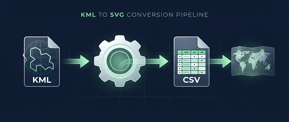 Step-by-Step: Swapping the Embed for a Self-Hosted SVG Map