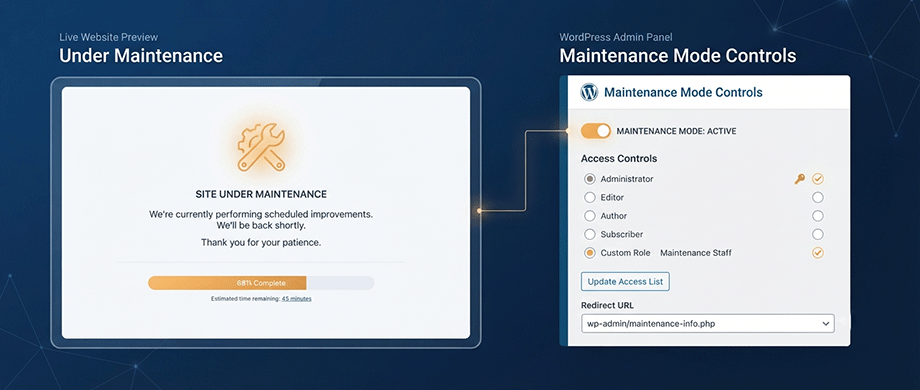 Use Maintenance Mode to Control Visitor Access
