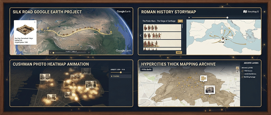 Real-World Examples from History Education