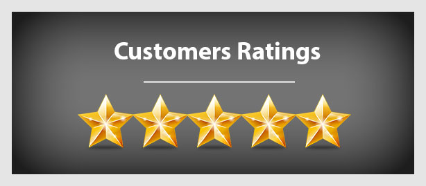 Customer ratings of about the map plugin